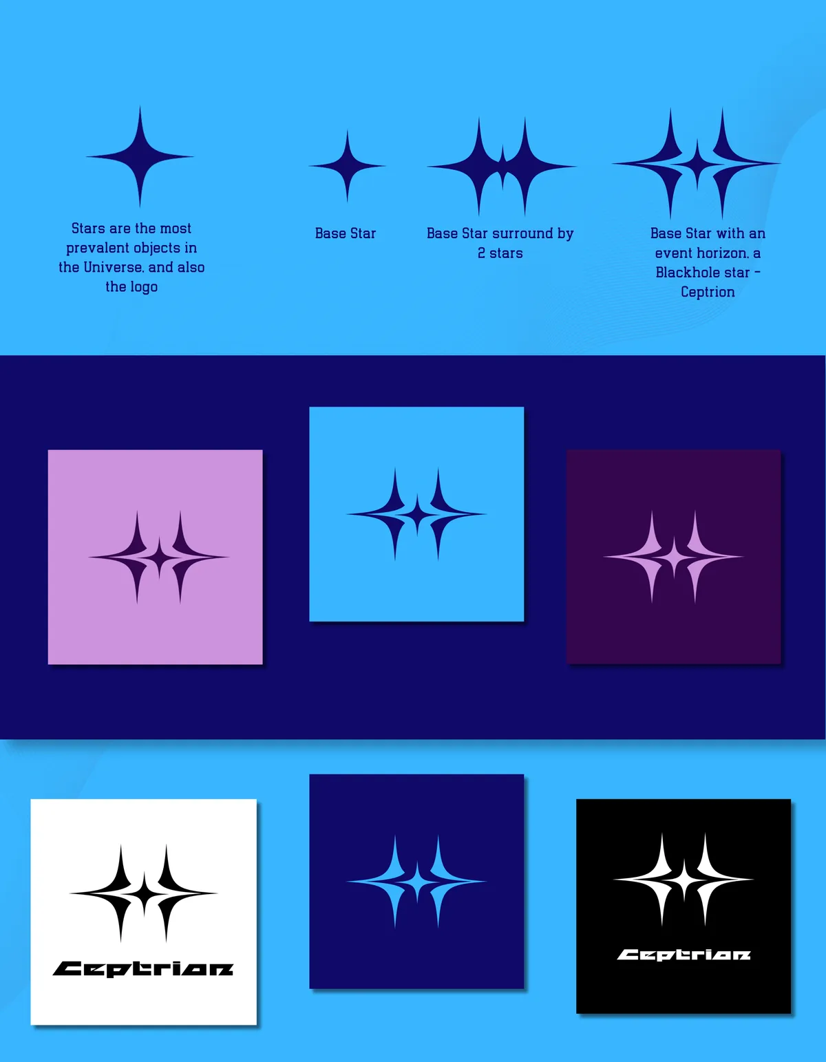 How the Ceptrion star symbol was built